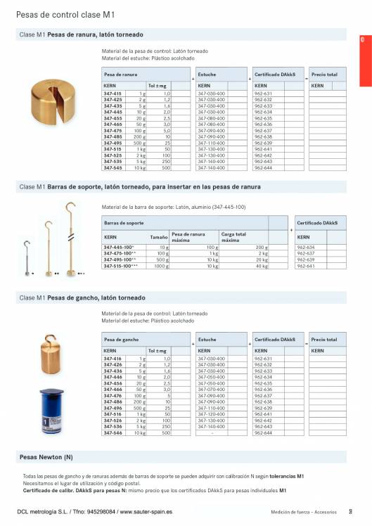 SAUTER. Metrologia 2015 24