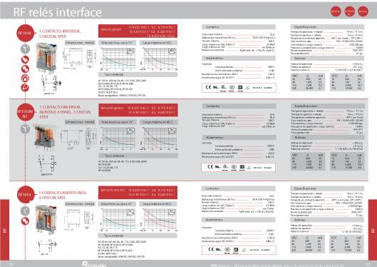 SF. Bases-interface. 2