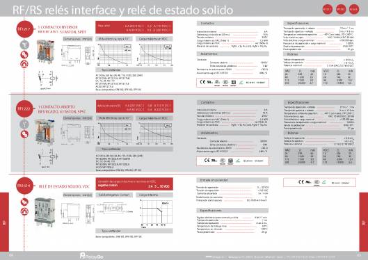SF. Bases-interface. 3