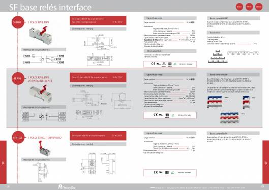 SF. Bases-interface, 5