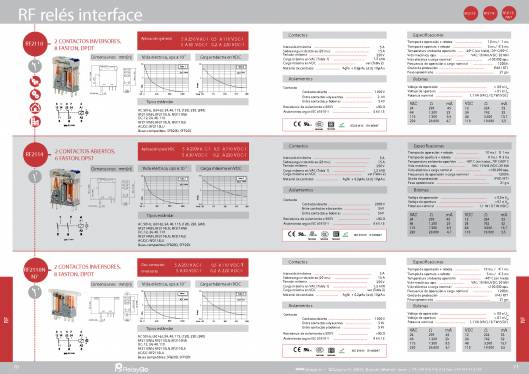 SF. Bases-interface, 6