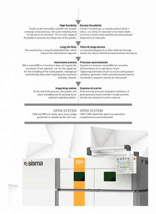 SISMA LASER. MY SINT 300. Impresora 3D mediante la fusión de metales por láser 3