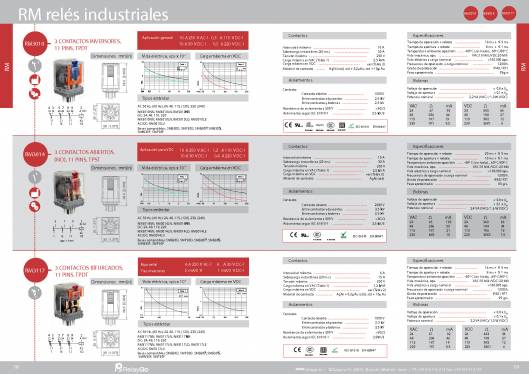 SM. Bases industriales. 4
