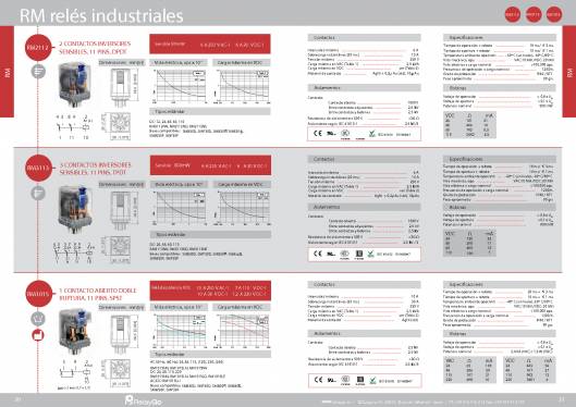 SM. Bases industriales. 5