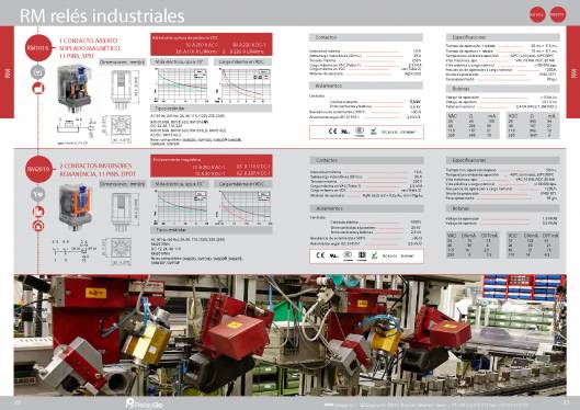 SM. Bases industriales. 6