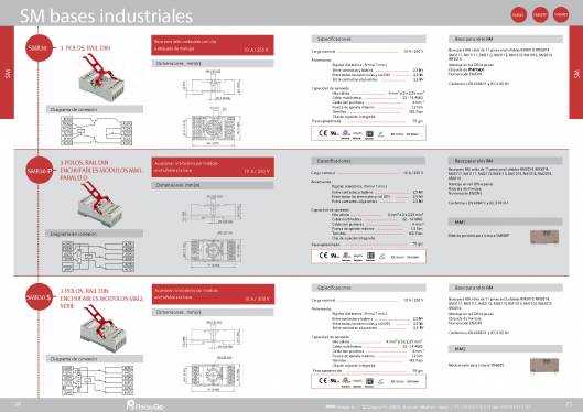 SM. Bases industriales. 7