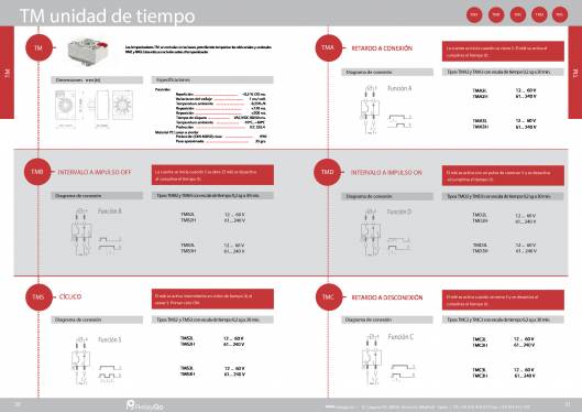 SM. Bases industriales. 10
