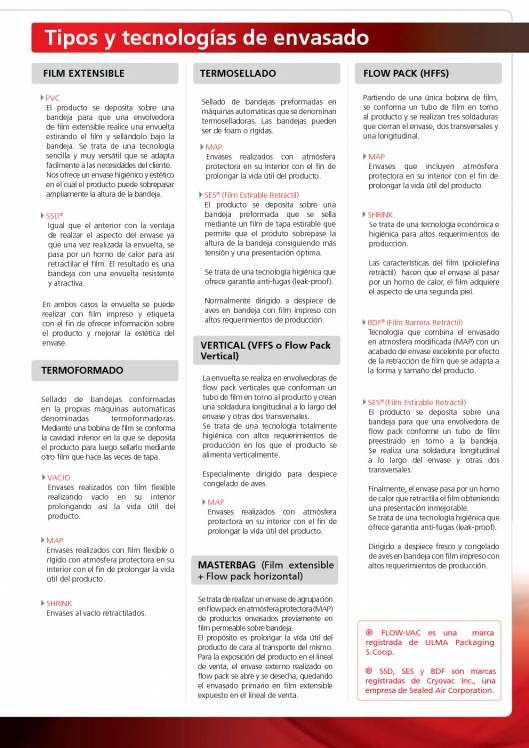 Soluciones de envasado para productos avícolas (pollo, pavo, pato ...) ULMA. 11