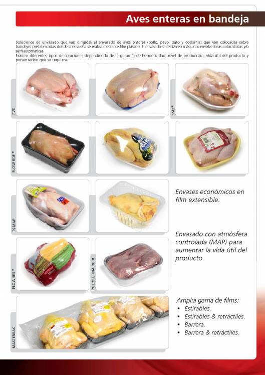 Soluciones de envasado para productos avícolas (pollo, pavo, pato ...) ULMA. 3