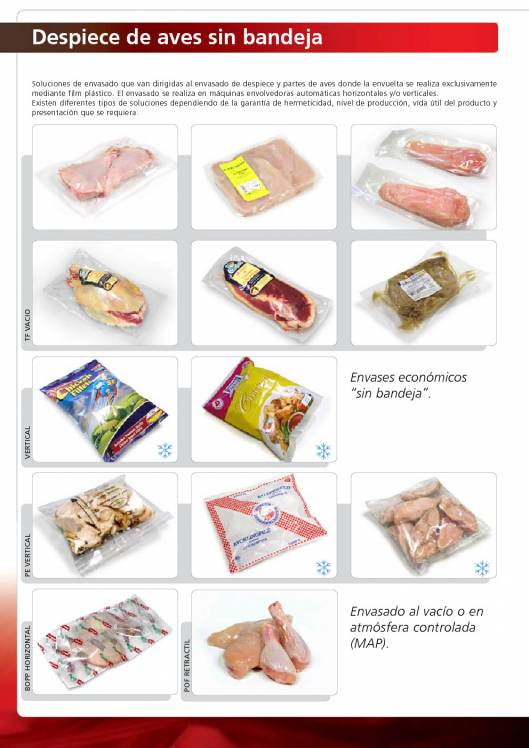 Soluciones de envasado para productos avícolas (pollo, pavo, pato ...) ULMA. 6