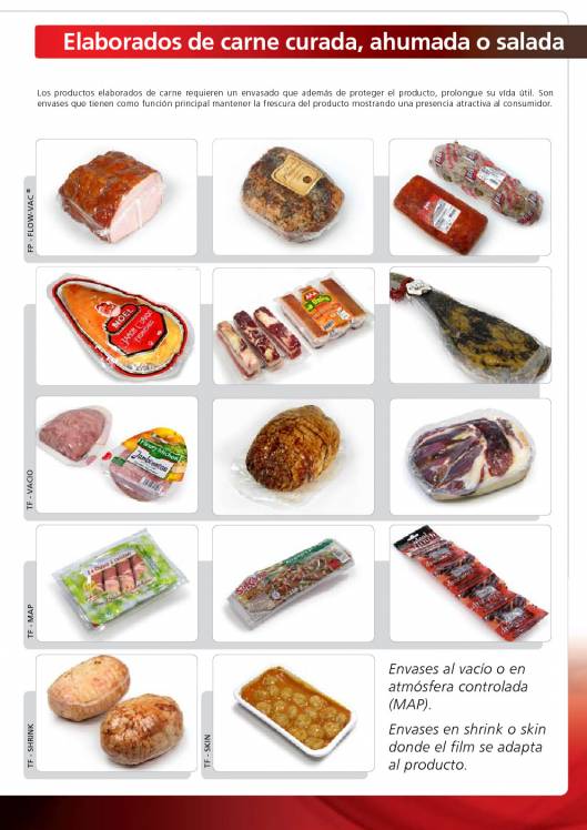 Soluciones de envasado para productos cárnicos ULMA 11