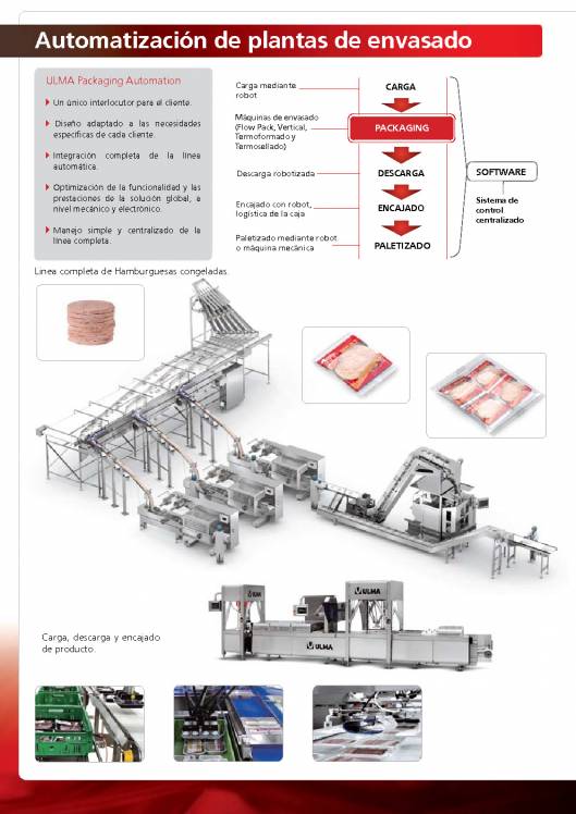 Soluciones de envasado para productos cárnicos ULMA 14