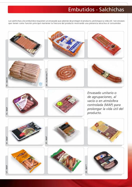 Soluciones de envasado para productos cárnicos ULMA 7