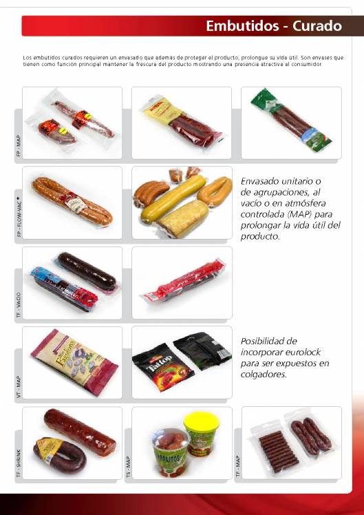 Soluciones de envasado para productos cárnicos ULMA 9