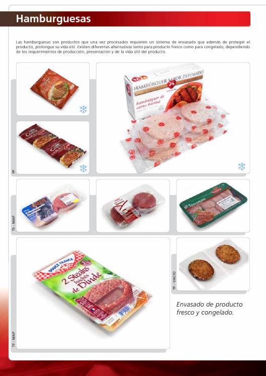 Soluciones de envasado para productos cárnicos ULMA 10