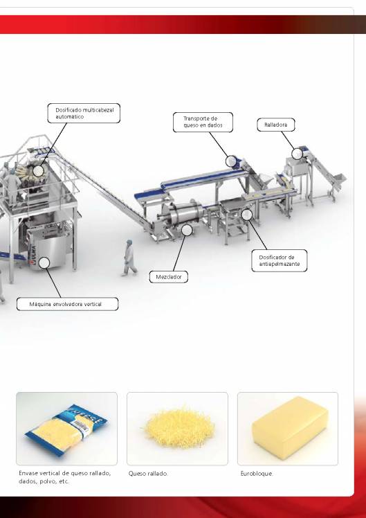 Soluciones de envasado para queso y productos lácteos ULMA 11