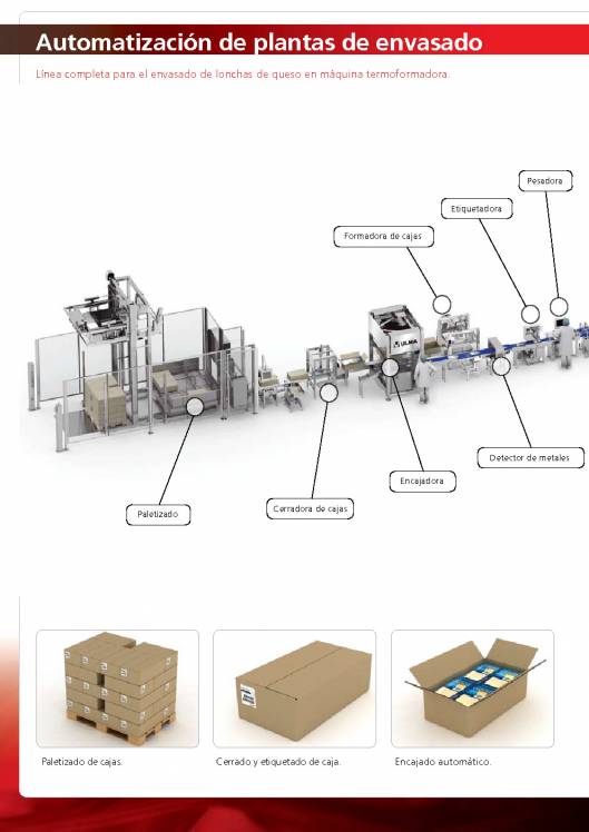 Soluciones de envasado para queso y productos lácteos ULMA 12