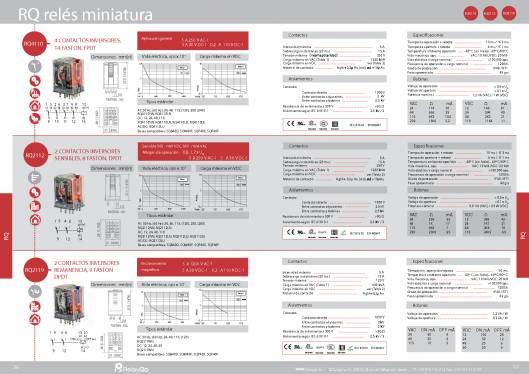 SQ. Bases miniatura. 7