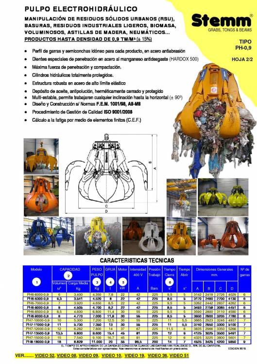 STEMM PH-0,9. Pulpo hidráulico. 2