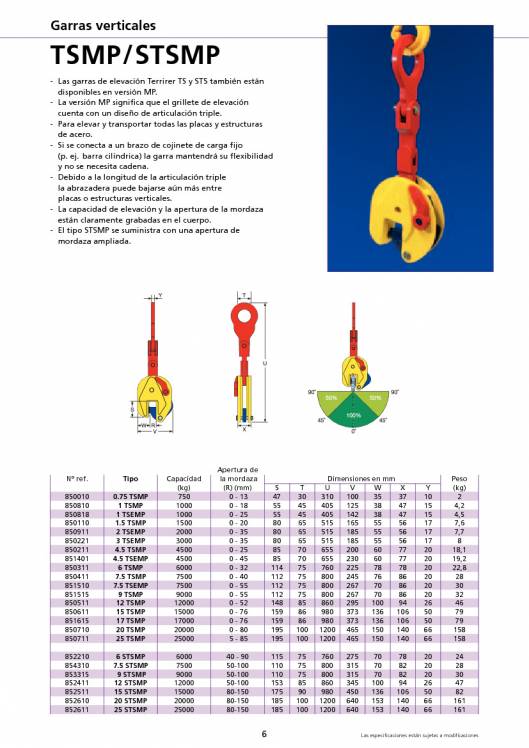 TERRIER. Garras de elevación. 6