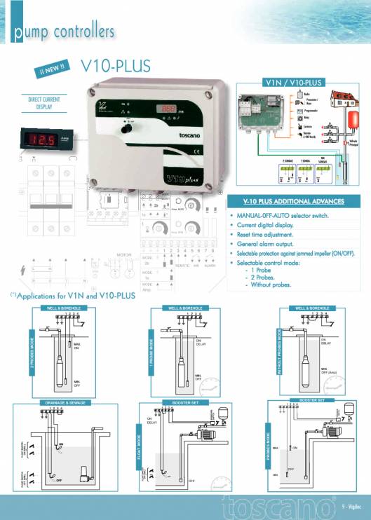 TOSCANO. Export catalog. 11