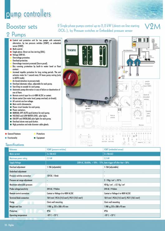 TOSCANO. Export catalog. 12