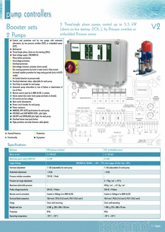 TOSCANO. Export catalog. 13