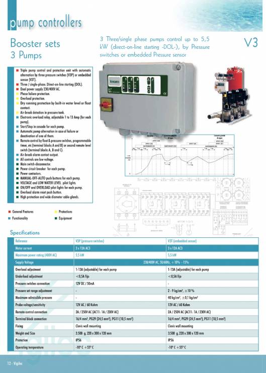 TOSCANO. Export catalog. 14