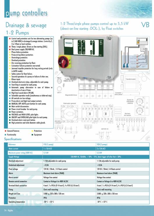 TOSCANO. Export catalog. 16