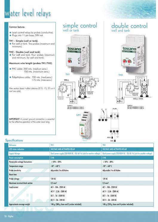 TOSCANO. Export catalog. 20