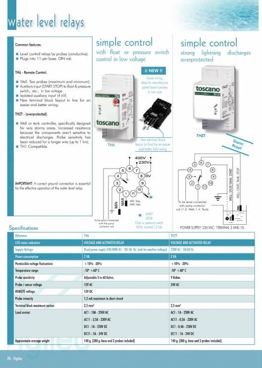 TOSCANO. Export catalog. 22