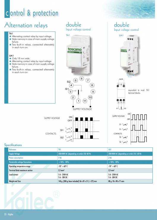 TOSCANO. Export catalog. 24