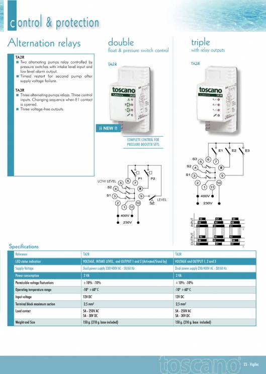 TOSCANO. Export catalog. 25