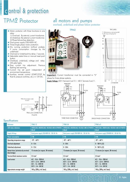 TOSCANO. Export catalog. 27