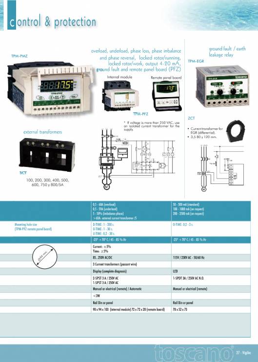 TOSCANO. Export catalog. 29