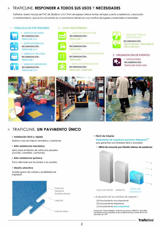 TRAFICLINE. Losetas macizas para uso público e industrial. 2
