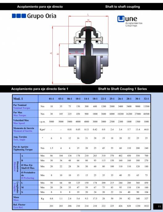 Catálogo UNE Acoplamientos flexibles 13
