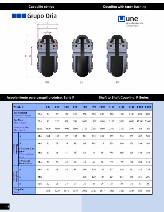 Catálogo UNE Acoplamientos flexibles 16