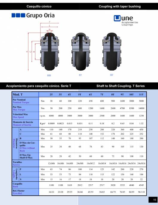 Catálogo UNE Acoplamientos flexibles 17