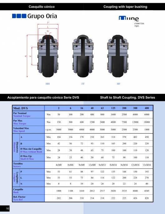 Catálogo UNE Acoplamientos flexibles 18