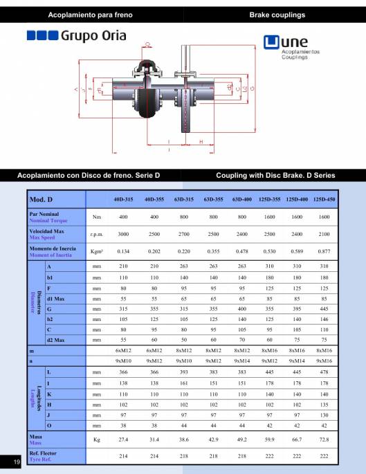 Catálogo UNE Acoplamientos flexibles 21