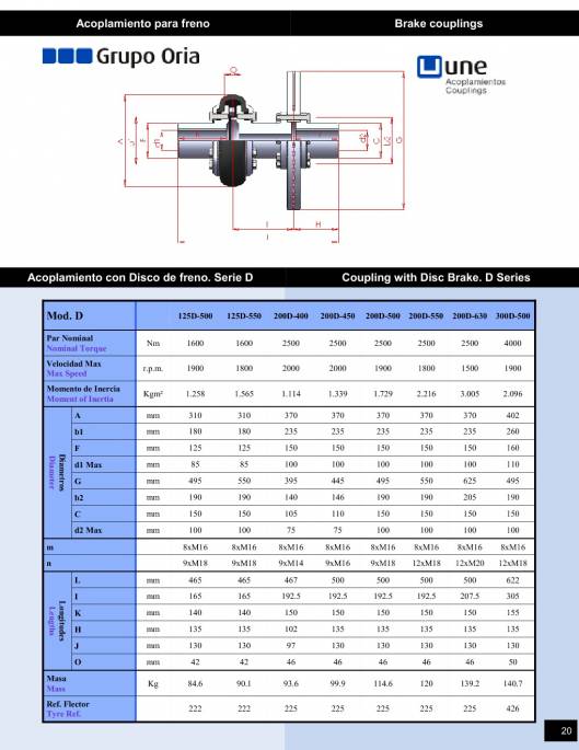 Catálogo UNE Acoplamientos flexibles 22