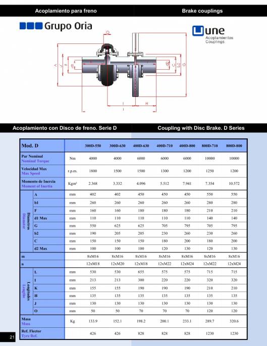 Catálogo UNE Acoplamientos flexibles 23