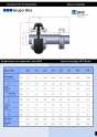 Catálogo UNE Acoplamientos flexibles 24