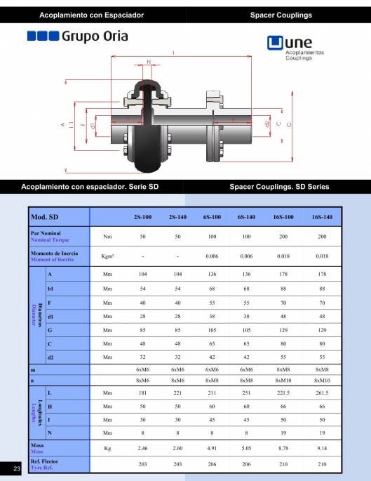 Catálogo UNE Acoplamientos flexibles 25