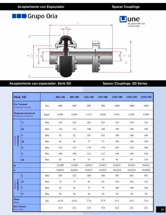 Catálogo UNE Acoplamientos flexibles 26