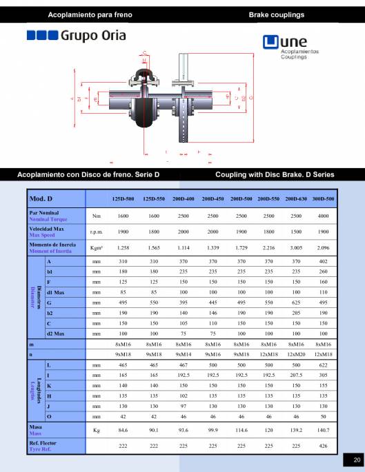 UNEFLEX Serie D.  Acoplamiento flexible para freno. 2
