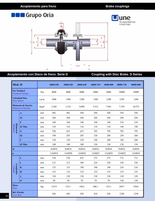UNEFLEX Serie D.  Acoplamiento flexible para freno. 3