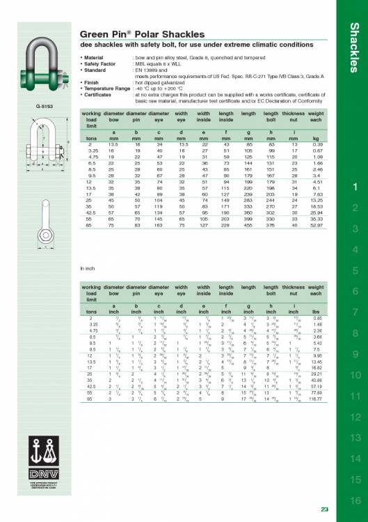 VAN-BEEST. Shackles catalogue. 14