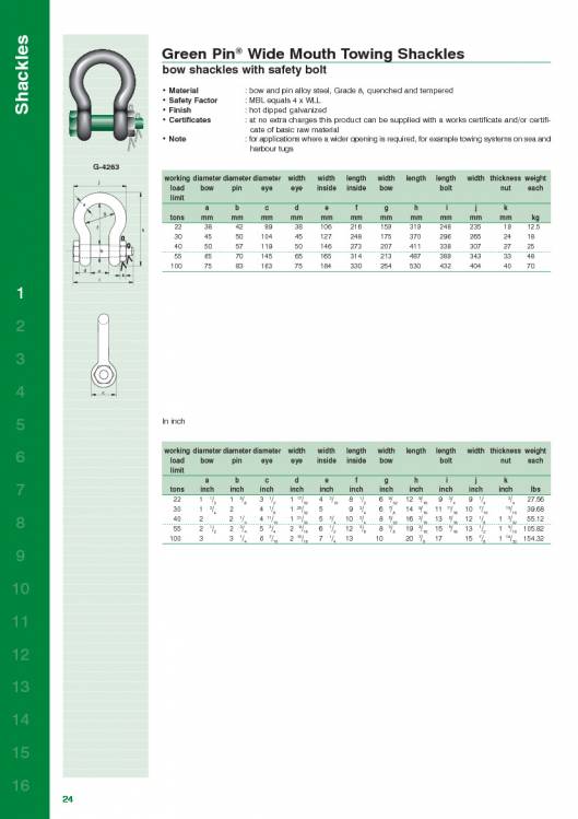 VAN-BEEST. Shackles catalogue. 15